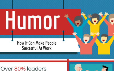 Humor – How It Can Make People Successful At Work