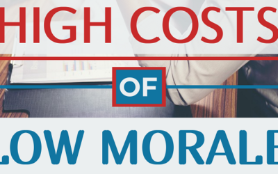 High Costs of Low Morale